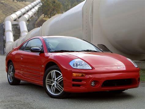 2003 eclipse gts compression test|2003 Mitsubishi Eclipse Review & Ratings .